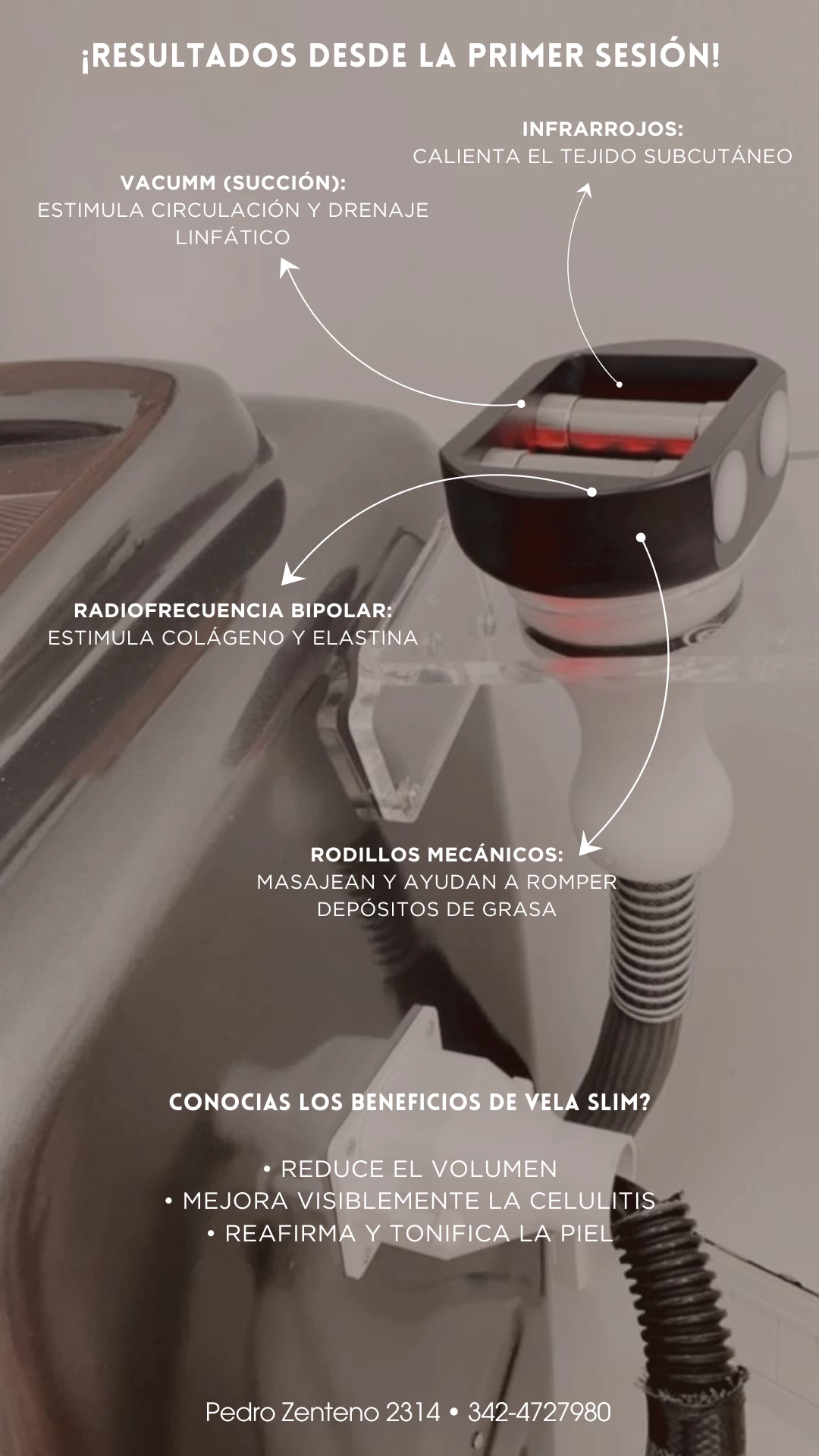 Vela Slim: 2 zonas
